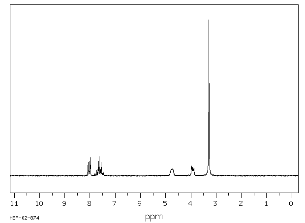 BENZOYLCHOLINE BROMIDE(24943-60-0) IR1