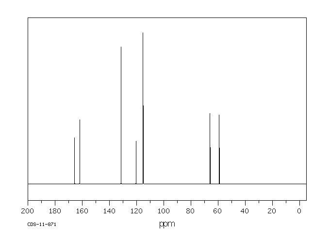 4-HYDROXYBENZOIC ACID 2-HYDROXYETHYL ESTER(2496-90-4) <sup>13</sup>C NMR