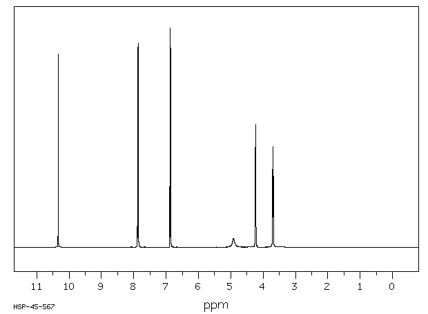 4-HYDROXYBENZOIC ACID 2-HYDROXYETHYL ESTER(2496-90-4) <sup>13</sup>C NMR