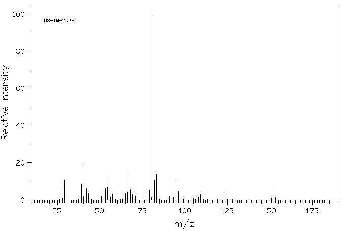 trans,trans-2,4-Decadien-1-al(25152-84-5) IR1