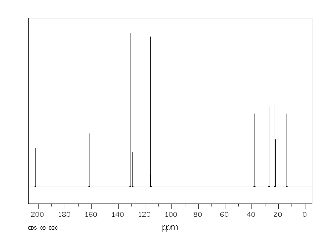 4'-Hydroxyvalerophenone(2589-71-1) MS