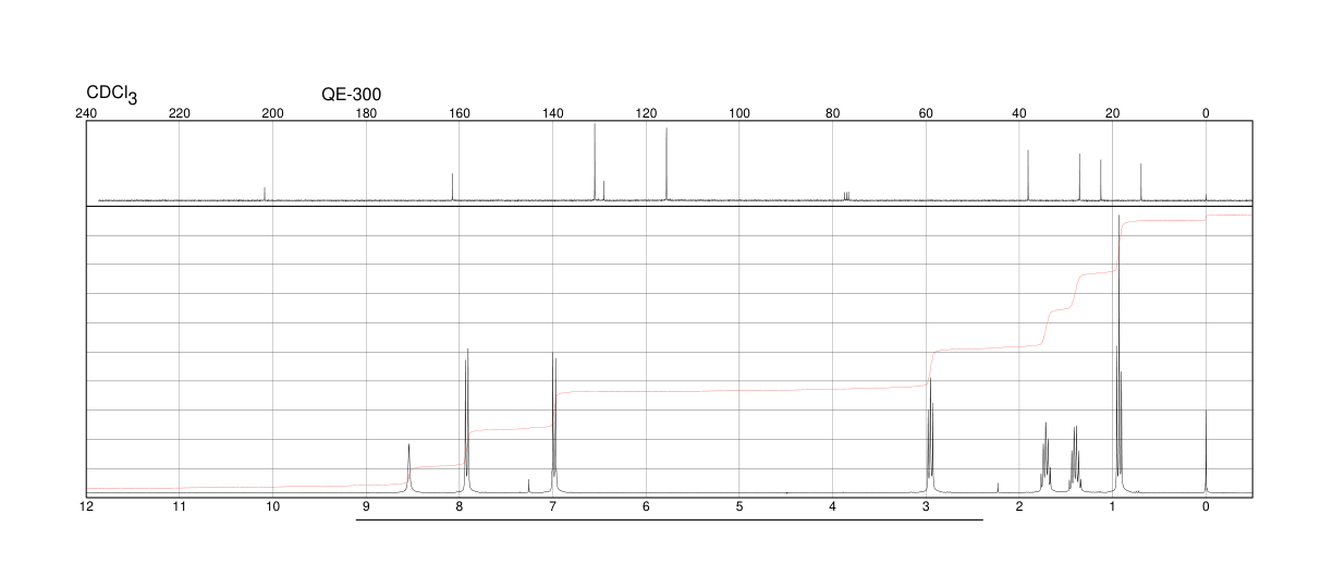 4'-Hydroxyvalerophenone(2589-71-1) MS