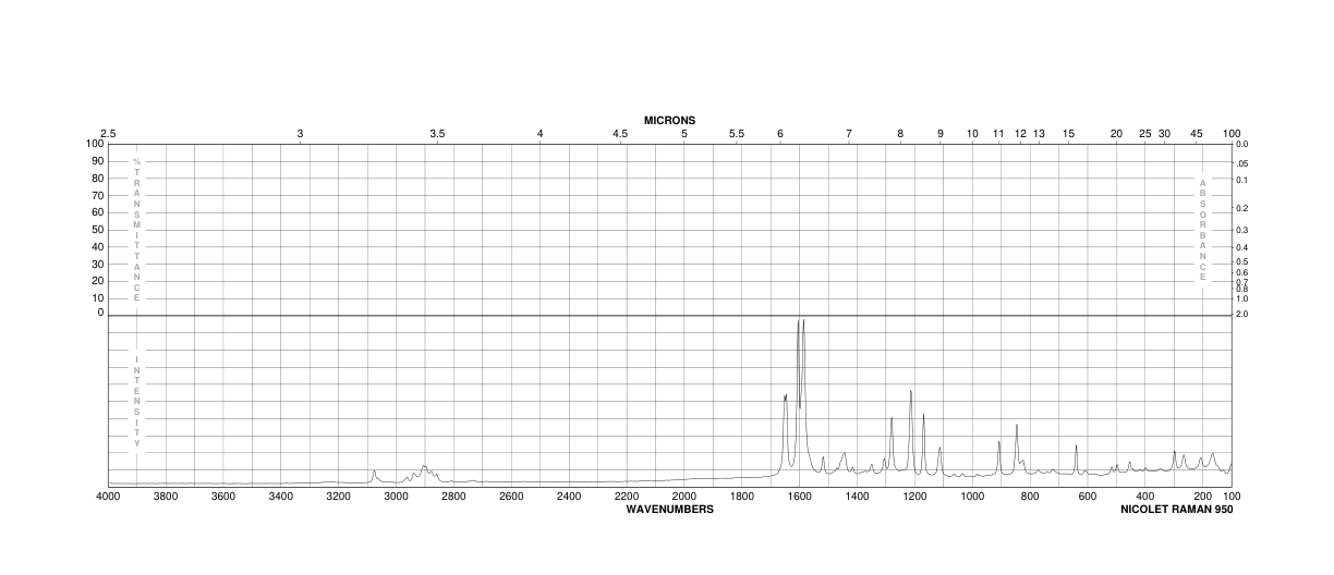 4'-Hydroxyvalerophenone(2589-71-1) MS