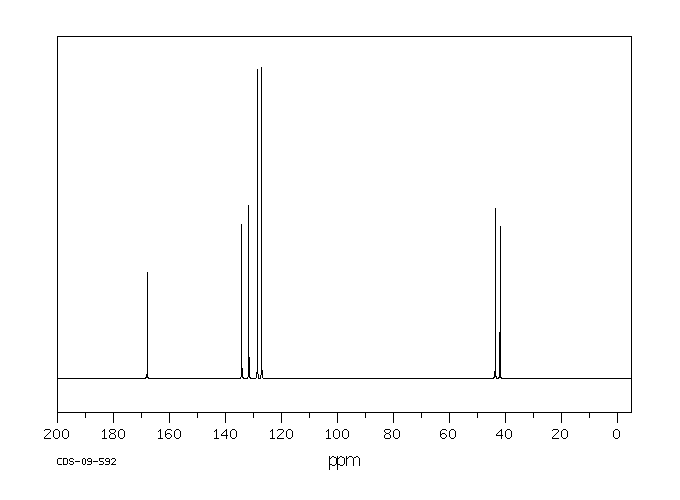 N-(2-CHLOROETHYL)BENZAMIDE(26385-07-9) <sup>1</sup>H NMR