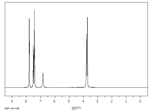 N-(2-CHLOROETHYL)BENZAMIDE(26385-07-9) <sup>1</sup>H NMR