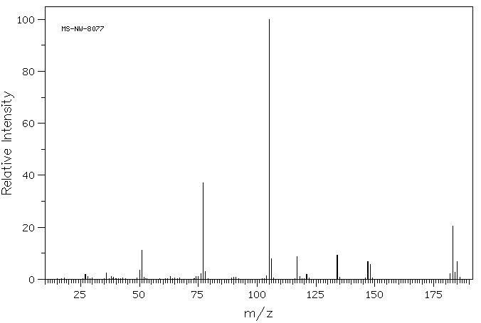 N-(2-CHLOROETHYL)BENZAMIDE(26385-07-9) <sup>1</sup>H NMR