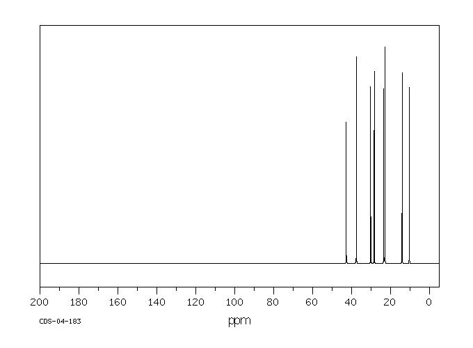 2-ETHYLHEXYLAMINE HYDROCHLORIDE(26392-49-4) MS