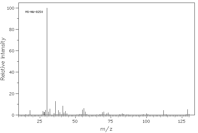 2-ETHYLHEXYLAMINE HYDROCHLORIDE(26392-49-4) MS