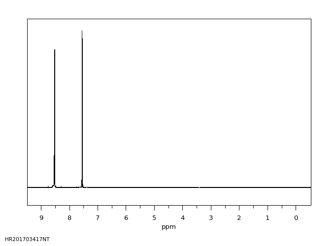 4,4'-DIPYRIDYL DISULFIDE(2645-22-9) <sup>13</sup>C NMR