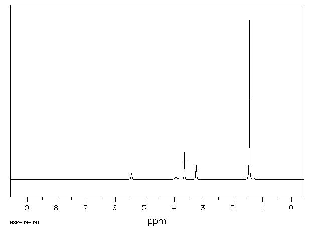 TERT-BUTYL N-(2-HYDROXYETHYL)CARBAMATE(26690-80-2) IR1