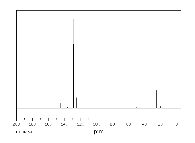 (S)-(-)-1-(P-TOLYL)ETHYLAMINE(27298-98-2) IR1