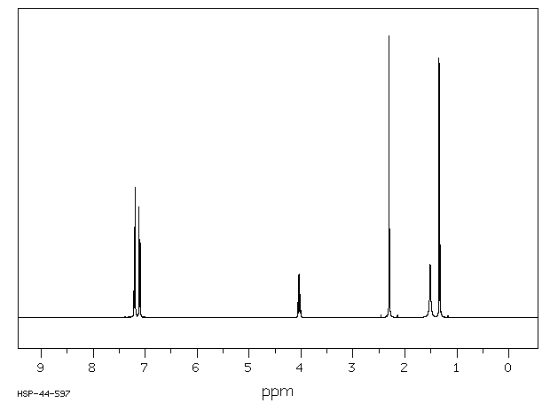 (S)-(-)-1-(P-TOLYL)ETHYLAMINE(27298-98-2) IR1