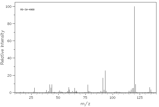 (S)-(-)-1-(P-TOLYL)ETHYLAMINE(27298-98-2) IR1