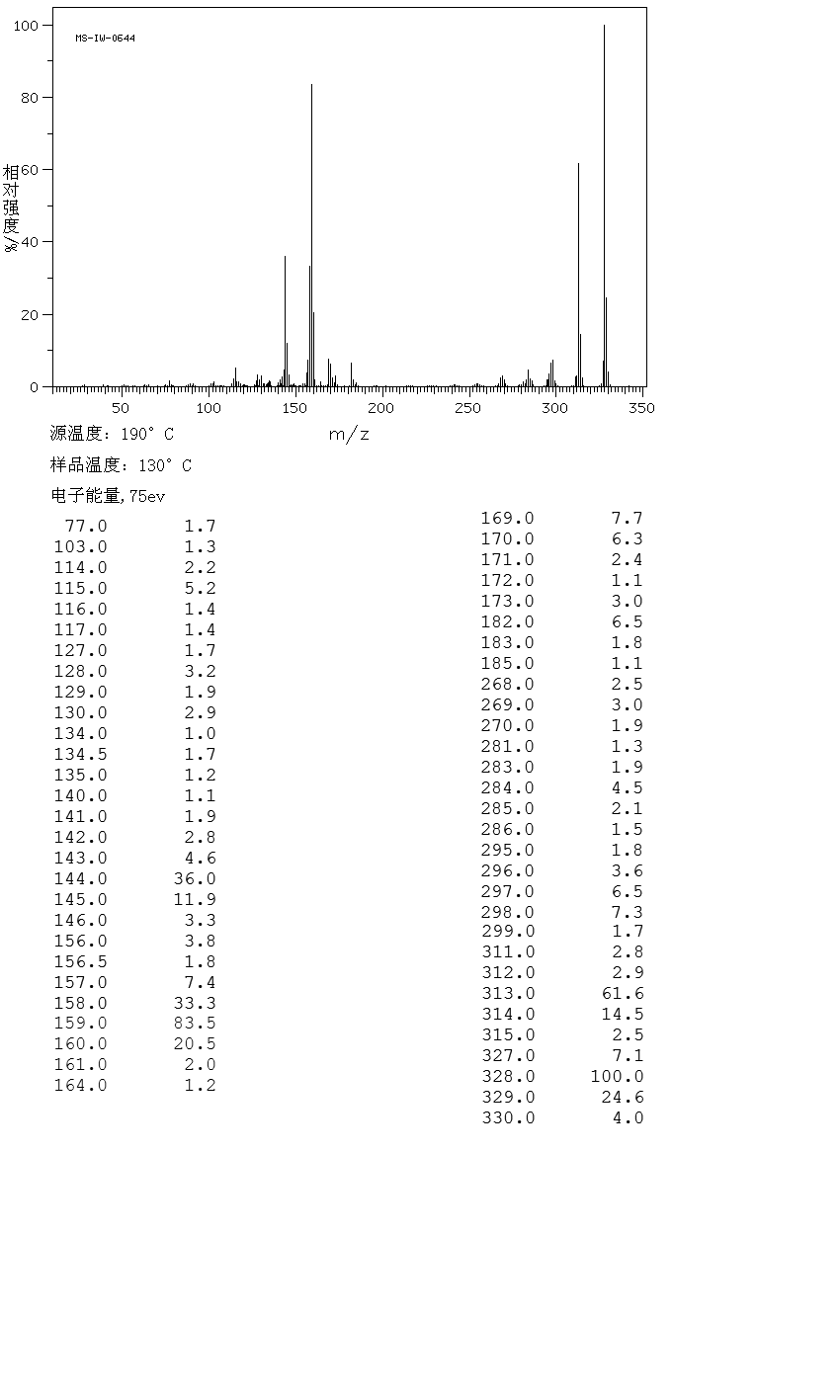 1,3,3-Trimethylindolinonaphthospirooxazine(27333-47-7) <sup>1</sup>H NMR