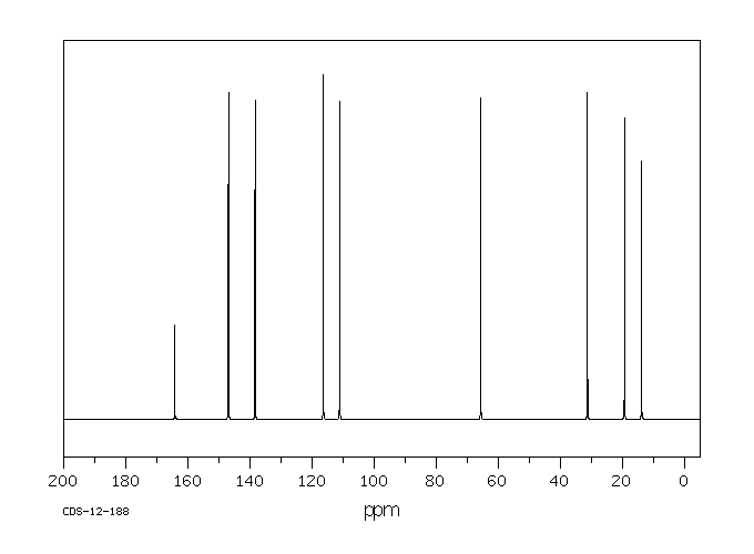 2-N-BUTOXYPYRIDINE(27361-16-6) MS