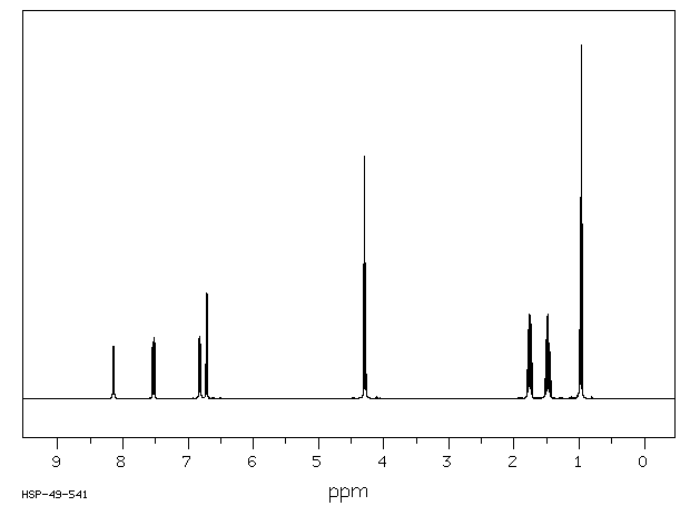 2-N-BUTOXYPYRIDINE(27361-16-6) MS