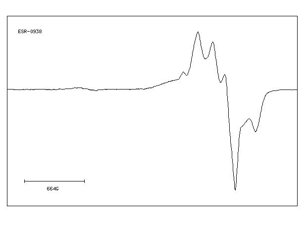 Imidazole(288-32-4) IR1