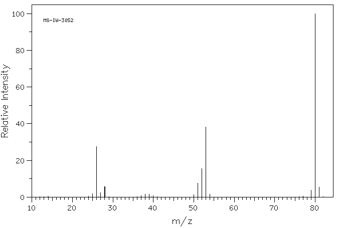 Pyrimidine(289-95-2) Raman