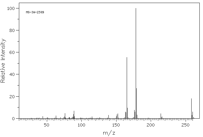 9-Fluorenylmethyl chloroformate(28920-43-6) IR1