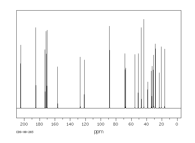 Prednisolone succinate(2920-86-7) <sup>1</sup>H NMR