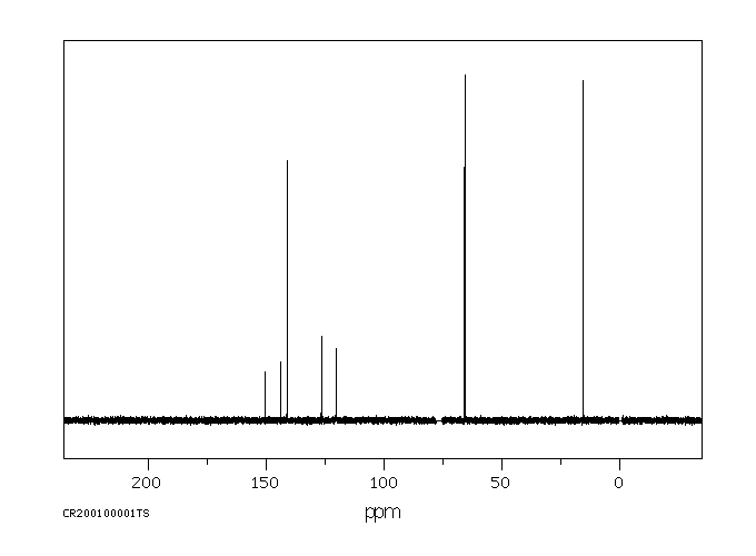 Chlorpyrifos(2921-88-2) IR1