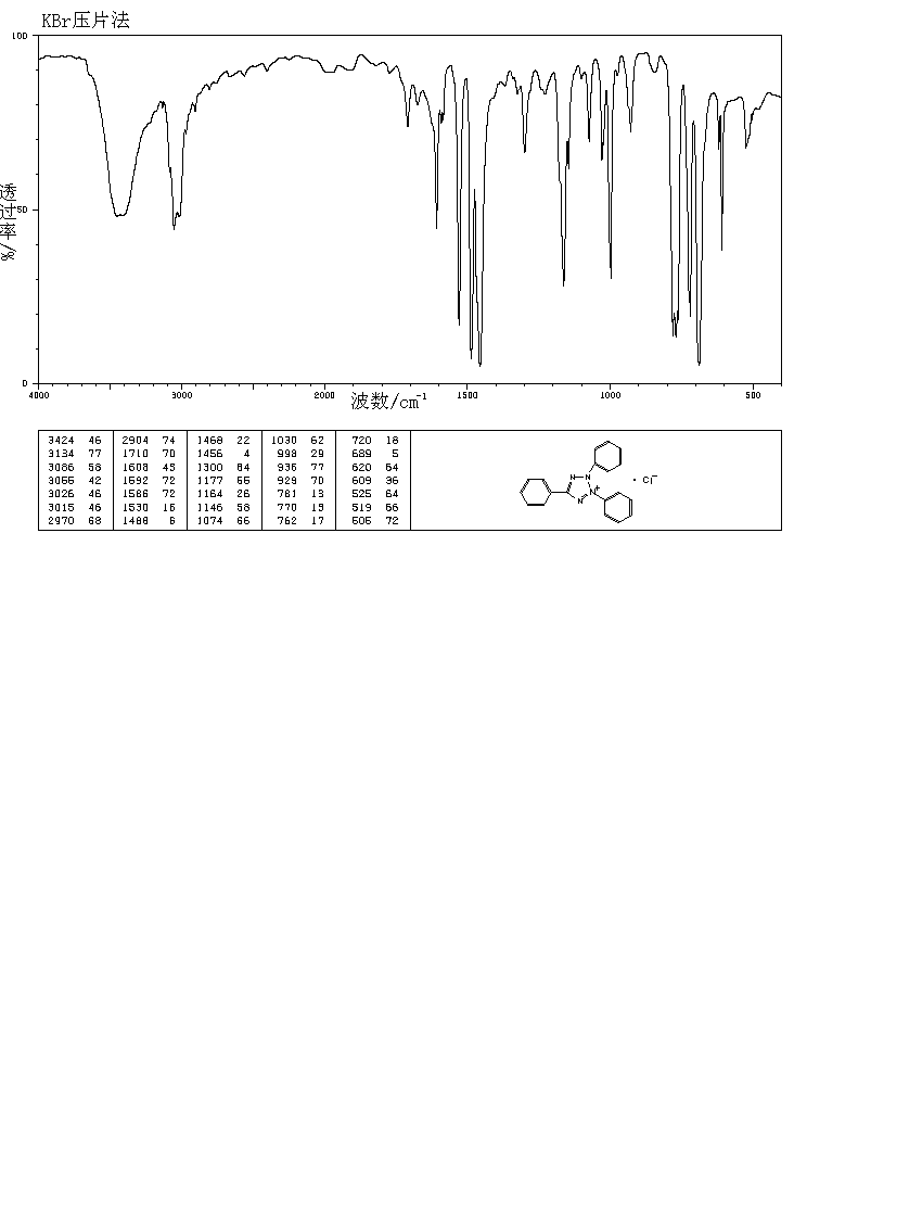 2,3,5-Triphenyltetrazolium chloride(298-96-4) <sup>13</sup>C NMR