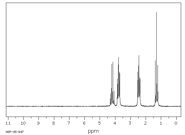 N-Carbethoxy-4-piperidone (29976-53-2) IR1