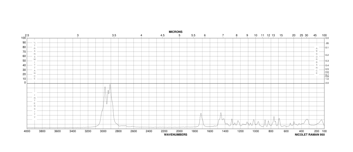 N-Carbethoxy-4-piperidone (29976-53-2) IR1
