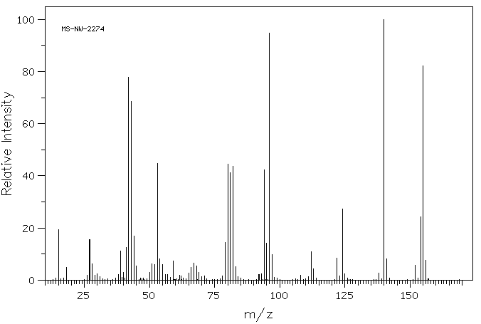 Arecoline hydrobromide (300-08-3) <sup>13</sup>C NMR