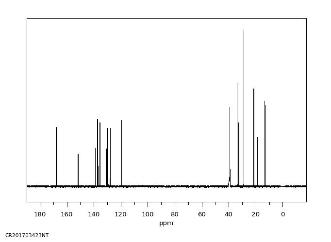 Retinoic acid(302-79-4) MS