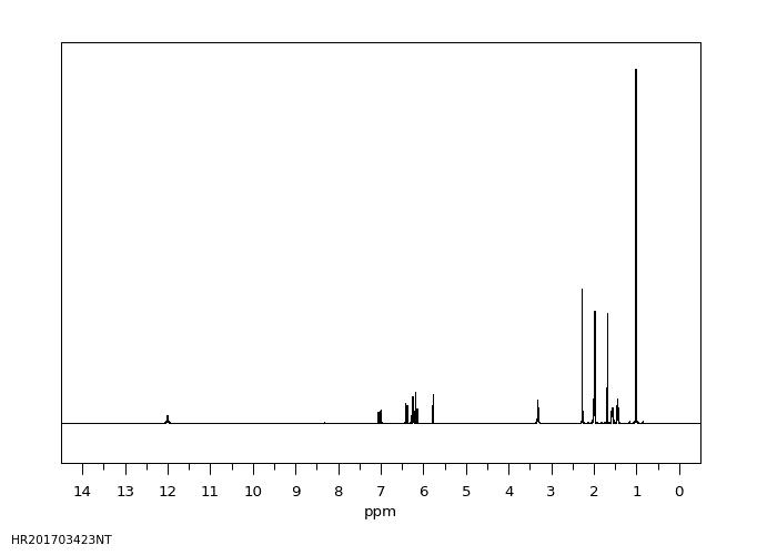 Retinoic acid(302-79-4) MS