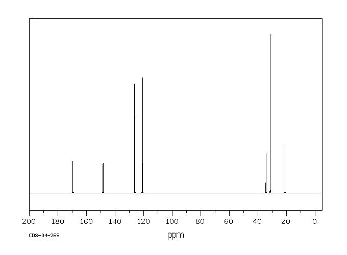 ACETIC ACID 4-TERT-BUTYLPHENYL ESTER(3056-64-2) MS