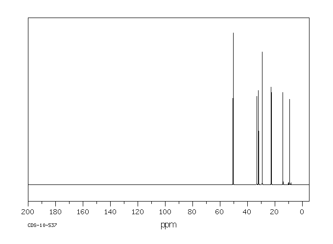 Trimethoxyoctylsilane(3069-40-7)IR