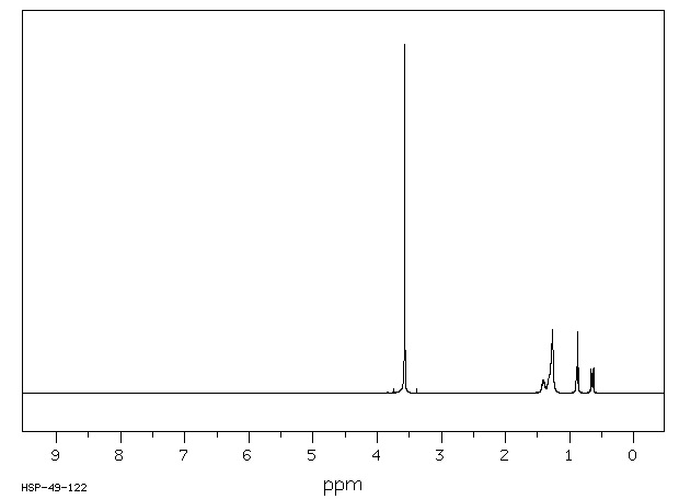 Trimethoxyoctylsilane(3069-40-7)IR