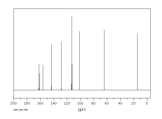 7-Ethoxycoumarin(31005-02-4) MS