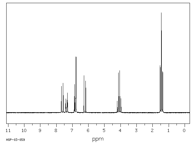 7-Ethoxycoumarin(31005-02-4) MS
