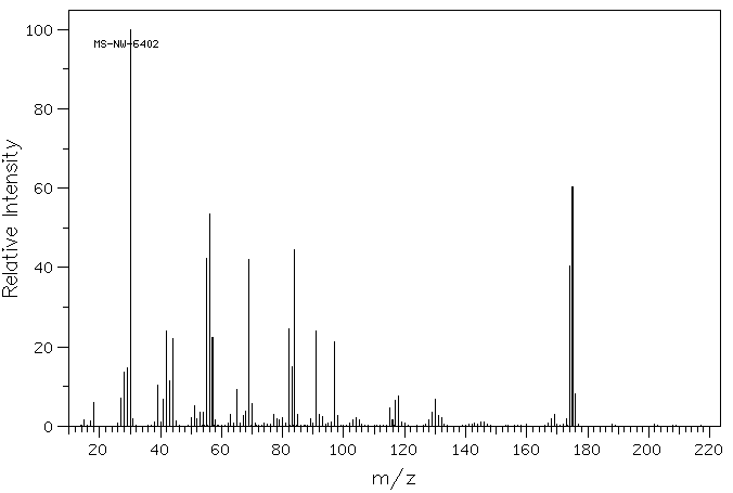 4-Benzylpiperidine(31252-42-3) <sup>13</sup>C NMR