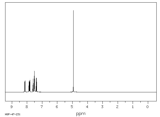 1-(Bromomethyl)naphthalene(3163-27-7) <sup>1</sup>H NMR