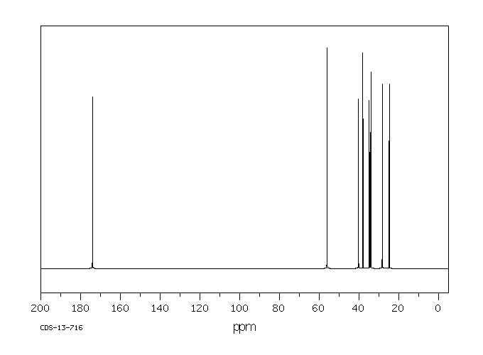 DL-5-(1,2-Dithiolan-3-yl)valeramide(3206-73-3) <sup>13</sup>C NMR