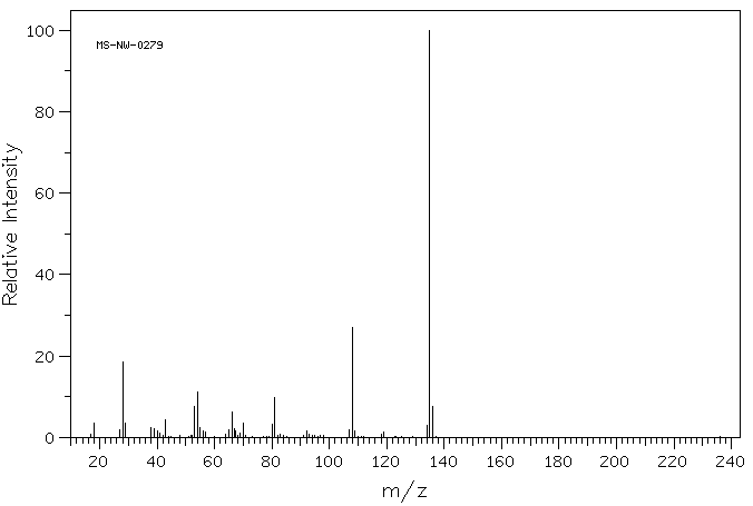 Adenine Sulfate(321-30-2) Raman