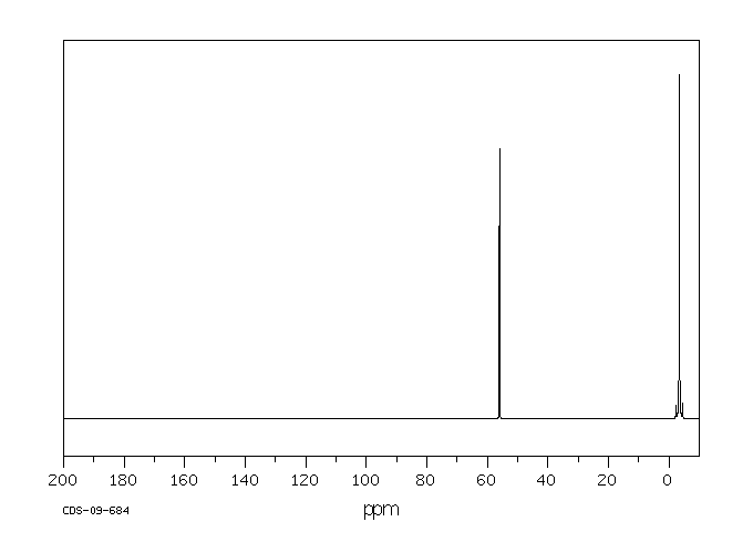 1-TRIMETHYLSILYLMETHANOL(3219-63-4) IR1