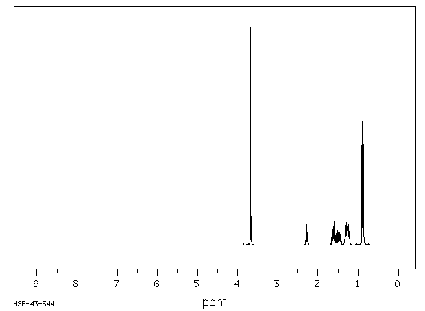 methyl 2-ethylhexanoate (816-19-3) <sup>1</sup>H NMR