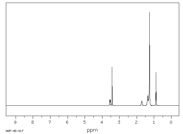 Didodecyldimethylammonium bromide(3282-73-3) MS