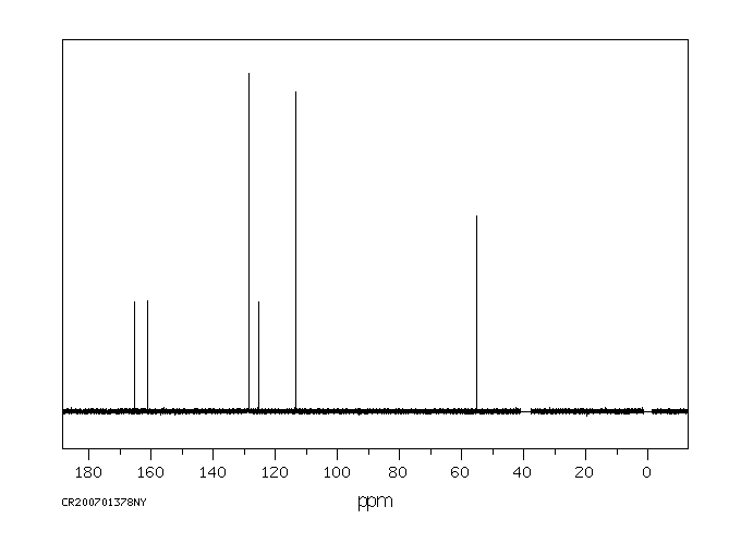 p-Anisohydrazide(3290-99-1) MS