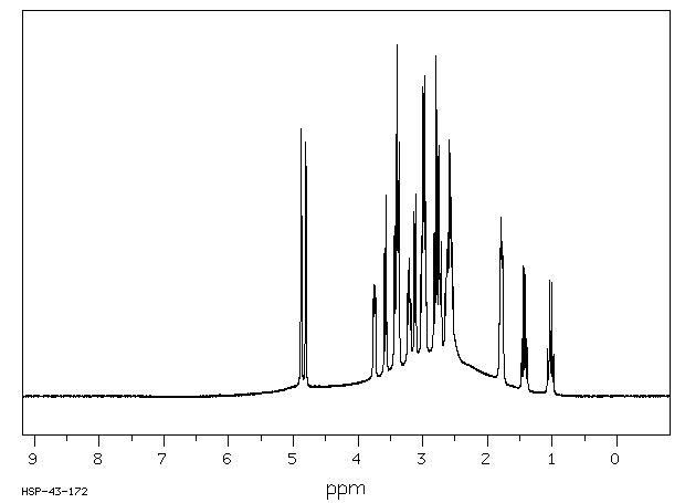 Tobramycin(32986-56-4) <sup>13</sup>C NMR