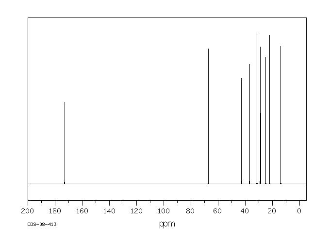 myrmicacin(33044-91-6) <sup>1</sup>H NMR