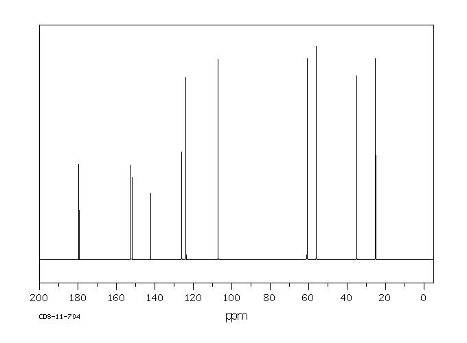 3-(2,3,4-TRIMETHOXYPHENYL)PROPIONIC ACID(33130-04-0) IR2