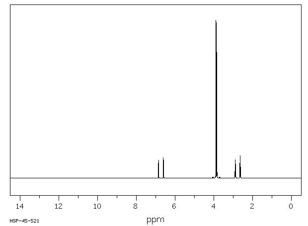 3-(2,3,4-TRIMETHOXYPHENYL)PROPIONIC ACID(33130-04-0) IR2