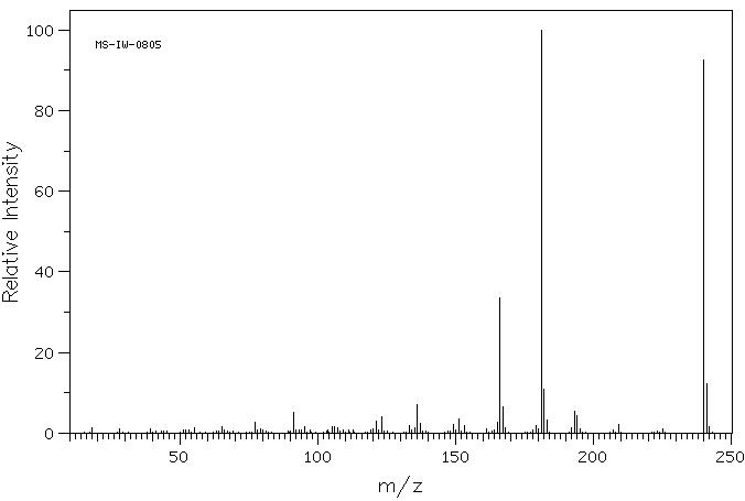 3-(2,3,4-TRIMETHOXYPHENYL)PROPIONIC ACID(33130-04-0) IR2