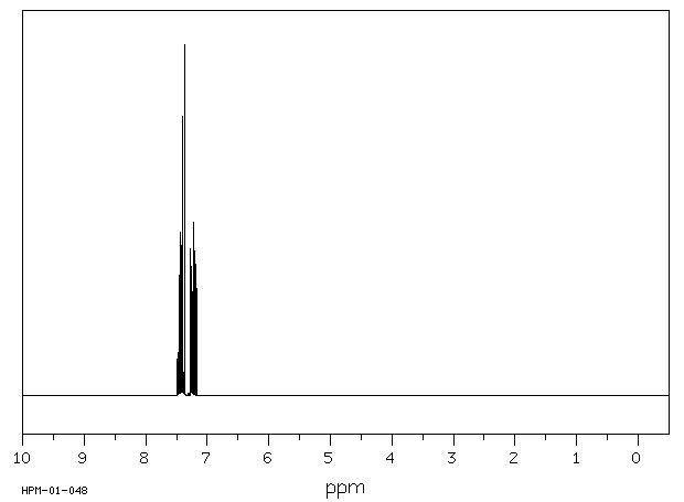 2,6-DICHLOROBIPHENYL(33146-45-1) <sup>1</sup>H NMR